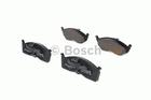 Bosch Remblokset 0 986 424 363 Bosch Remblokset 0 986 424 363