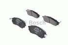 Bosch Remblokset 0 986 494 295 Bosch Remblokset 0 986 494 295
