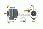 Bosch Alternator/Dynamo 0 986 031 400 Bosch Alternator/Dynamo 0 986 031 400