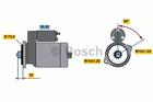Bosch Starter 0 986 014 511 Bosch Starter 0 986 014 511