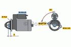 Bosch Starter 0 986 017 500 Bosch Starter 0 986 017 500