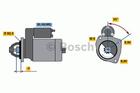 Bosch Starter 0 986 018 521 Bosch Starter 0 986 018 521
