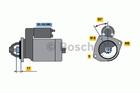 Bosch Starter 0 986 022 121 Bosch Starter 0 986 022 121