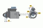 Bosch Starter 0 986 022 131 Bosch Starter 0 986 022 131