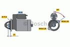 Bosch Starter 0 986 022 591 Bosch Starter 0 986 022 591