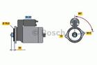 Bosch Starter 0 986 022 621 Bosch Starter 0 986 022 621