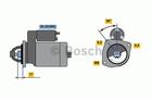 Bosch Starter 0 986 023 580 Bosch Starter 0 986 023 580