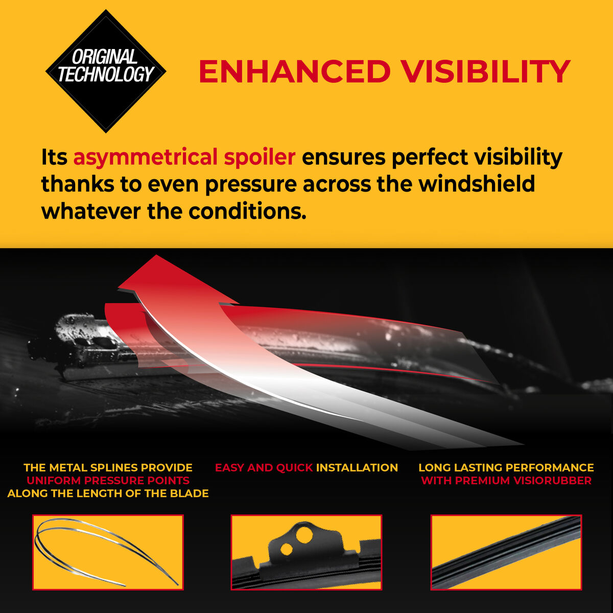 SWF Ruitenwisserblad 262234