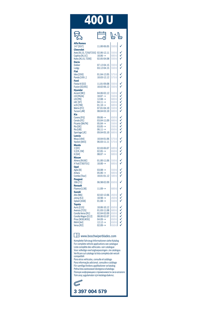 Bosch Ruitenwisserblad 3 397 004 579
