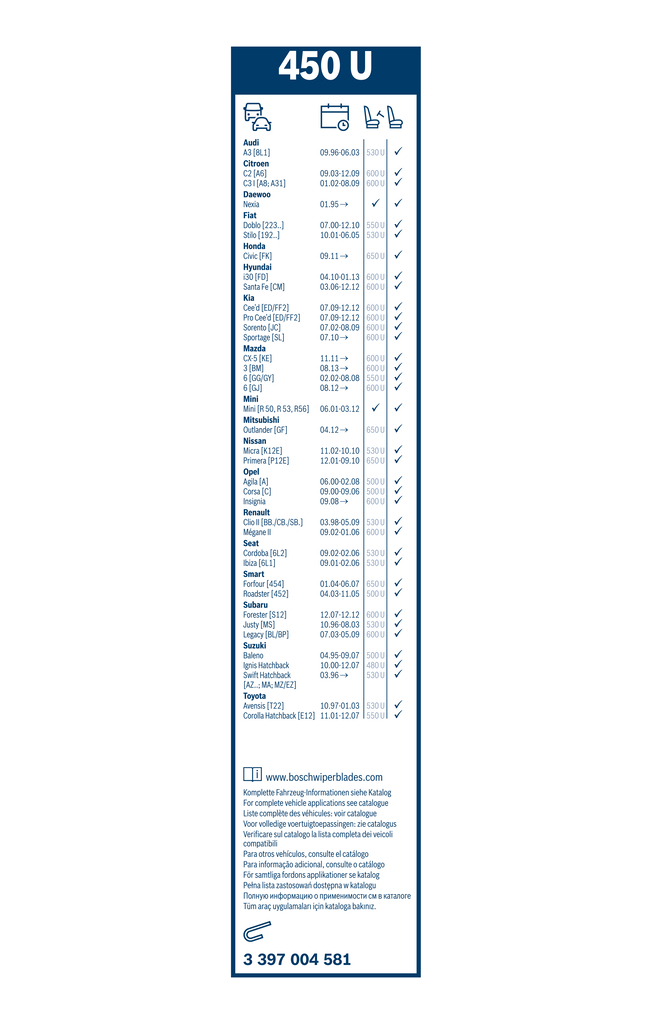 Bosch Ruitenwisserblad 3 397 004 581