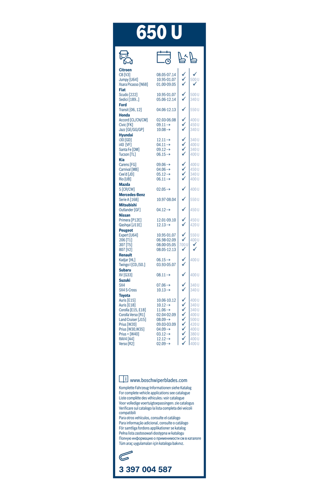 Bosch Ruitenwisserblad 3 397 004 587