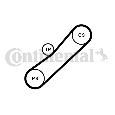 Contitech Poly V-riemen kit 4PK905K1