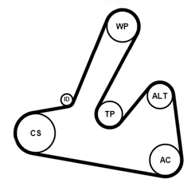 Contitech Poly V-riem set 6PK1250K1