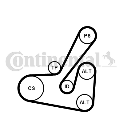 Contitech Poly V-riemen kit 6PK1740K2