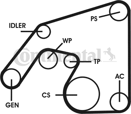 Contitech Poly V-riemen kit 6PK2271D1