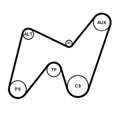 Contitech Poly V-riem set 7PK1325K1