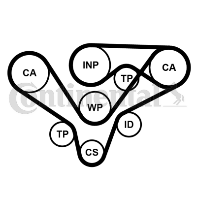 Contitech Distributieriem kit CT1015K4PRO