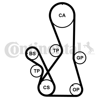 Contitech Distributieriem kit CT1016K2PRO