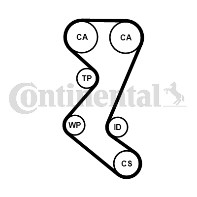 Contitech Distributieriem kit inclusief waterpomp CT1019WP1