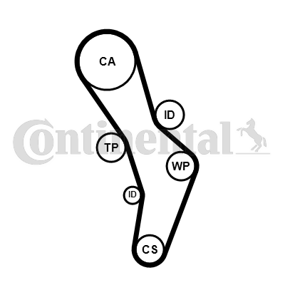 Contitech Distributieriem kit CT1056K1