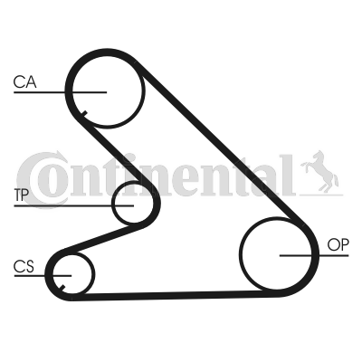 Contitech Distributieriem kit CT700K1