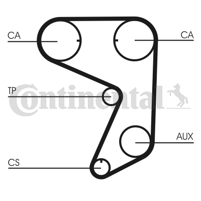 Contitech Distributieriem kit inclusief waterpomp CT775WP1