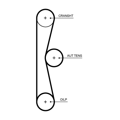 Gates Distributieriemset K03T359HOB-1