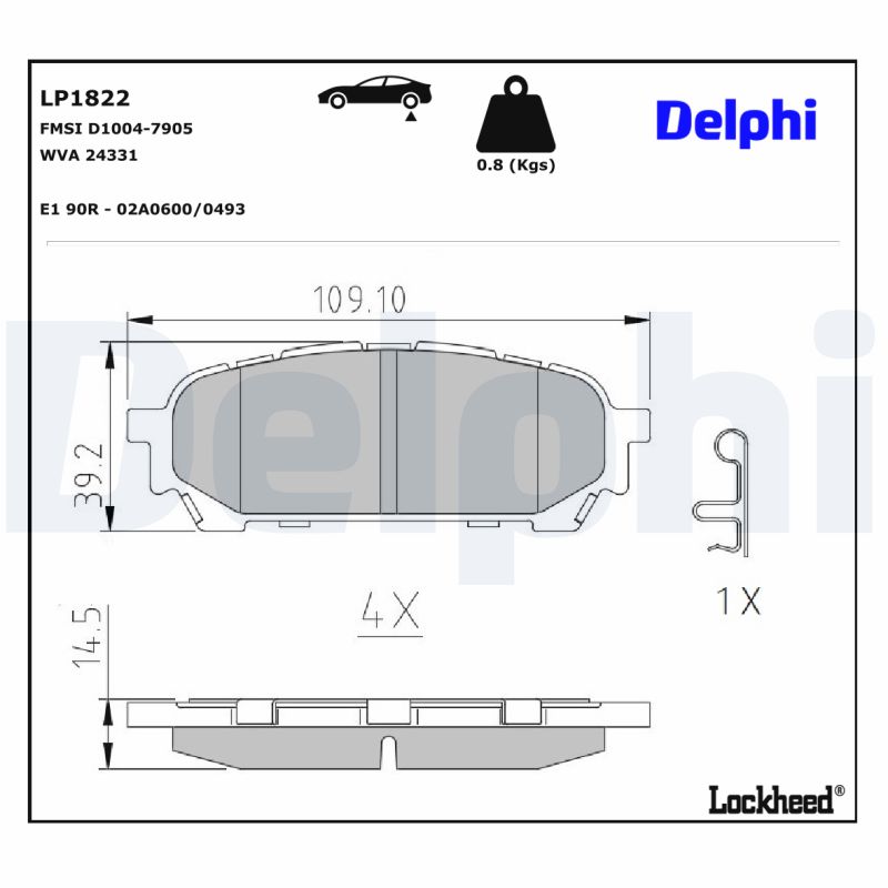 Delphi Diesel Remblokset LP1822