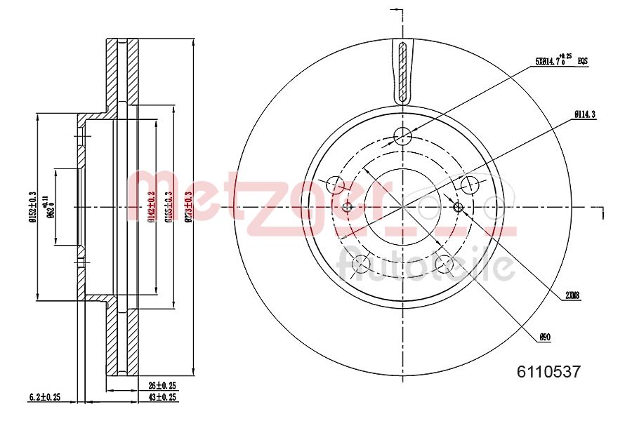 Metzger Remschijven 6110537