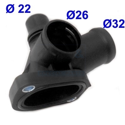 Koelvloeistofflens Meat Doria 93112