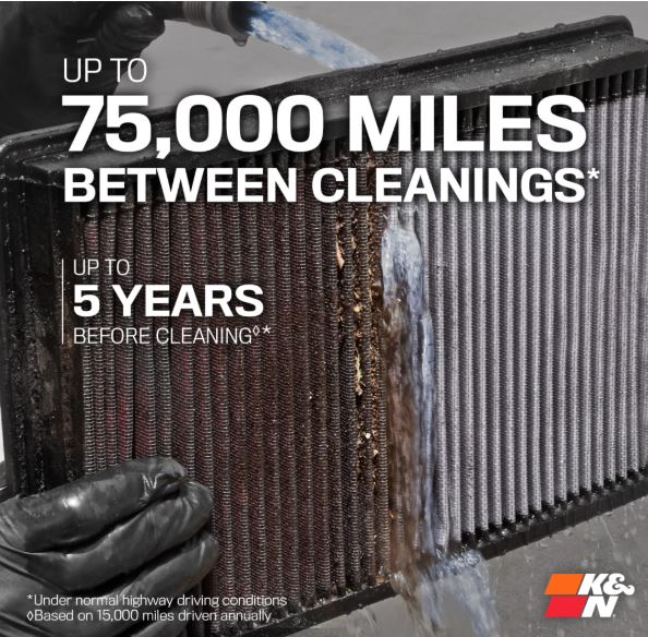 K&N Luchtfilter E-2014