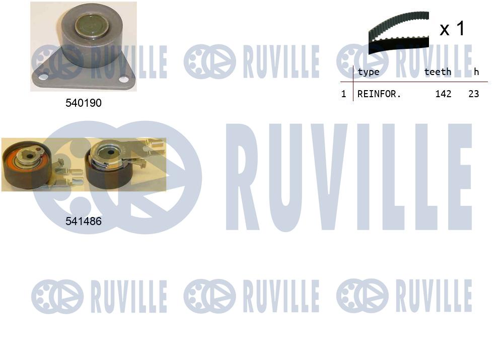 Distributieriem kit Ruville 550364