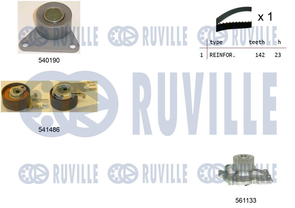 Distributieriem kit inclusief waterpomp Ruville 5503641