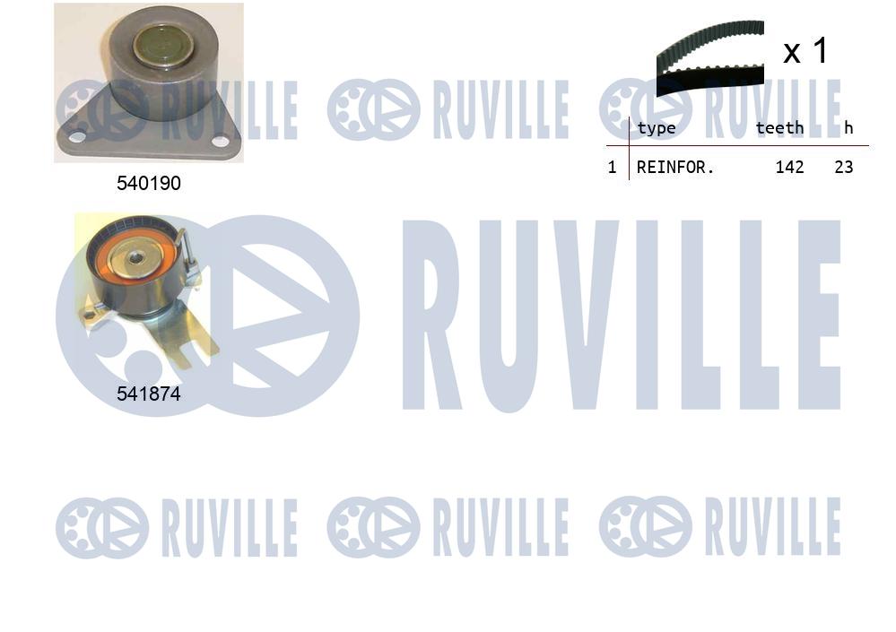 Distributieriem kit Ruville 550365
