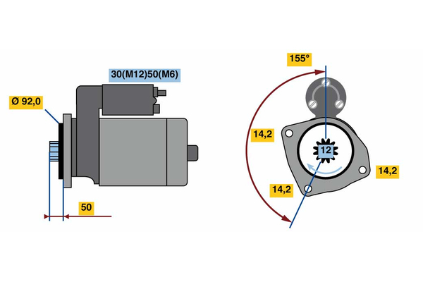 Starter Bosch 0 986 022 980