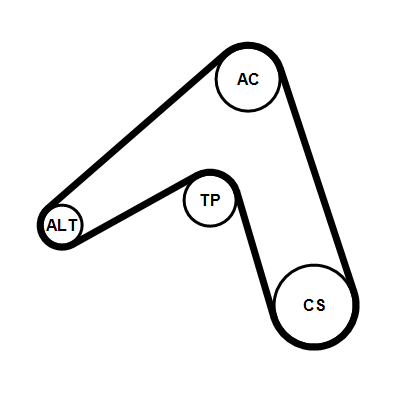 Poly V-riem set Contitech 5PK1155K1