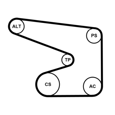 Poly V-riem set Contitech 5PK1370K1