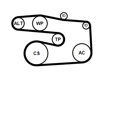 Poly V-riem set Contitech 5PK1646K1