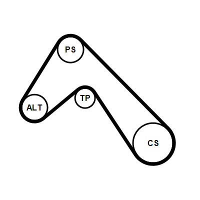 Poly V-riem set Contitech 6PK1038K2