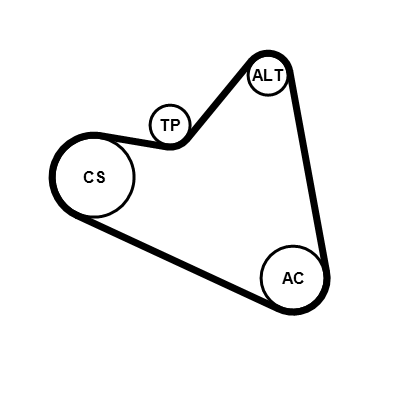 Poly V-riem set Contitech 6PK1090 ELAST K1