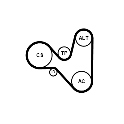 Poly V-riem set Contitech 6PK1120K4