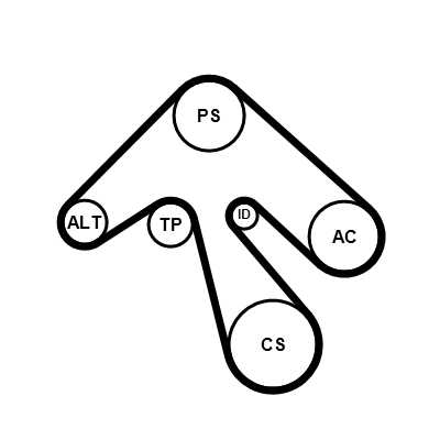 Poly V-riem set Contitech 6PK1836K2