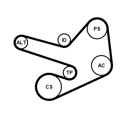 Poly V-riem set Contitech 6PK1847 EXTRA K1