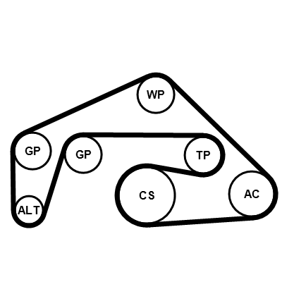 Poly V-riem set Contitech 6PK2415K1