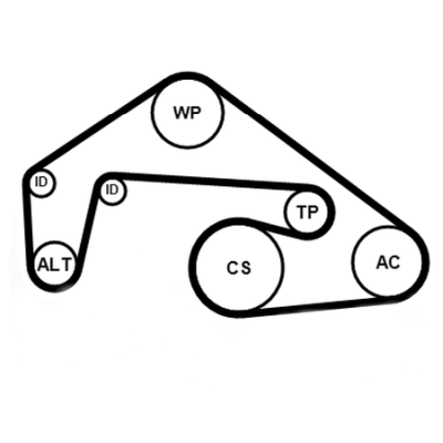 Poly V-riem set Contitech 6PK2460K1