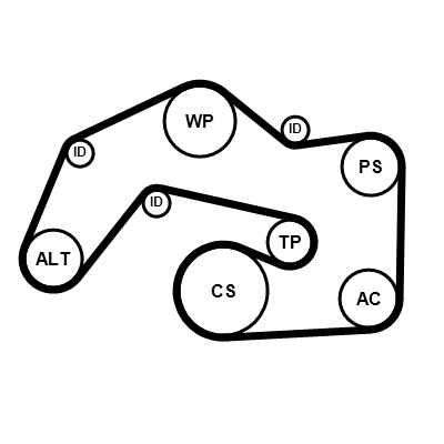 Poly V-riem set Contitech 6PK2523K1
