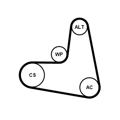 Poly V-riem set Contitech 7PK1195 ELAST K1