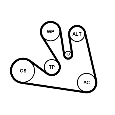 Poly V-riem set Contitech 7PK1675K1