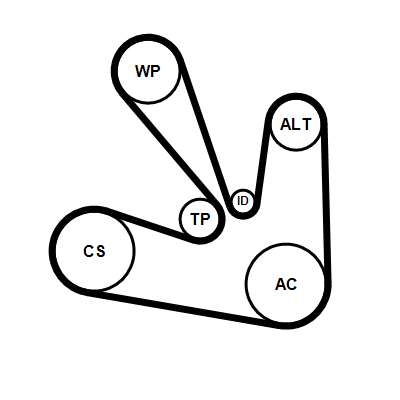 Poly V-riem set Contitech 7PK1675K2