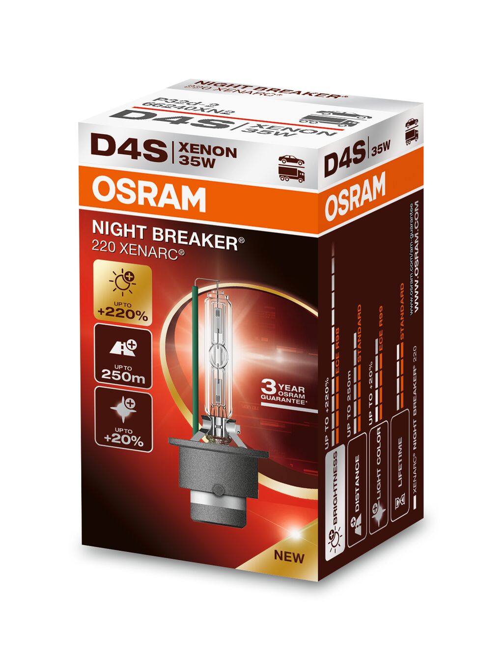 Gloeilamp, verstraler Osram 66440XN2
